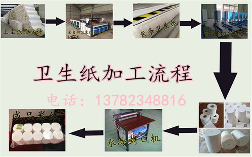 衛(wèi)生紙生產(chǎn)設備價格解析與高清圖片展示 切紙機及其他關鍵設備詳解