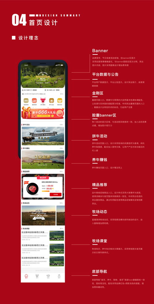 掌上品牛 商城app ui設(shè)計(jì)