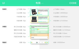 集成商城 票務(wù) 旅游 資訊的app實戰(zhàn)項目 逸豐商城