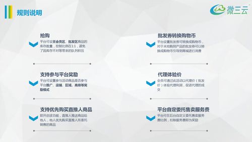 掛售模式2.0版本,掛售模式創新玩法,掛售系統源碼2.0,微三云麥超