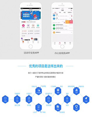app制作 公眾號(hào)支付寶微信小程序開(kāi)發(fā)定制商城小游戲系統(tǒng)源碼