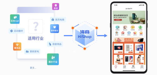商城App與系統(tǒng)開發(fā) 低成本高效率的HiShop移動云商城解決方案