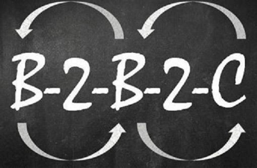 遠豐電商 | b2b2c商城系統運營方法