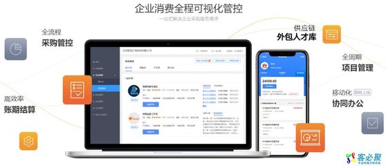 B2B2C商城系統(tǒng)