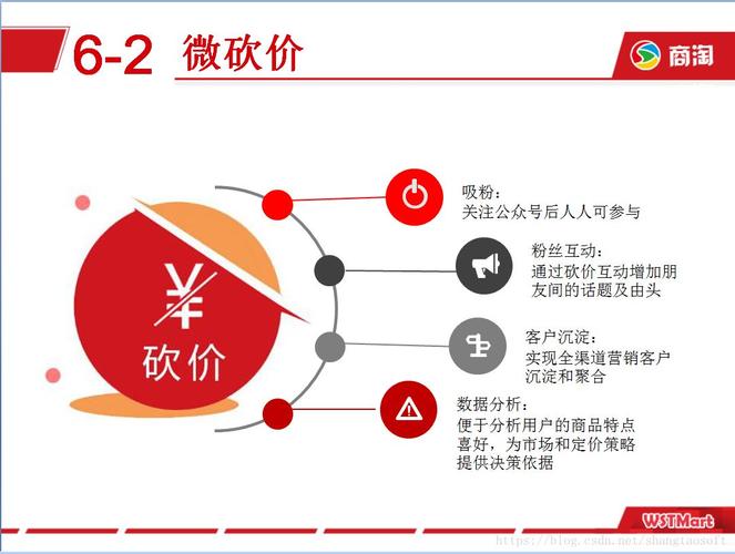 深圳商淘軟件多用戶商城系統(tǒng)助您輕松搭建b2b2c商城