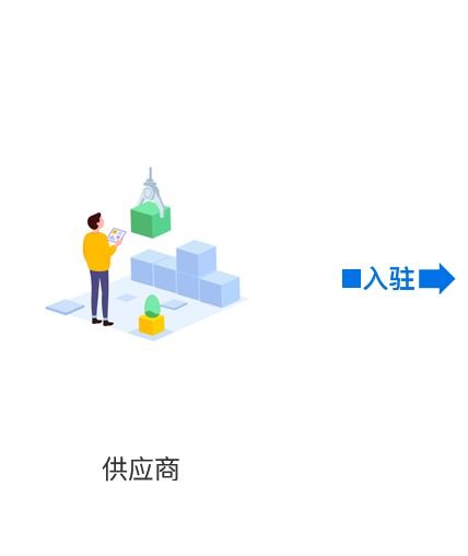 成都多用戶商城開發(fā) B2B2C多商戶系統(tǒng)