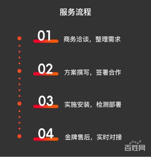 大商創b2b2c多用戶商城系統建設|提供源碼能開發