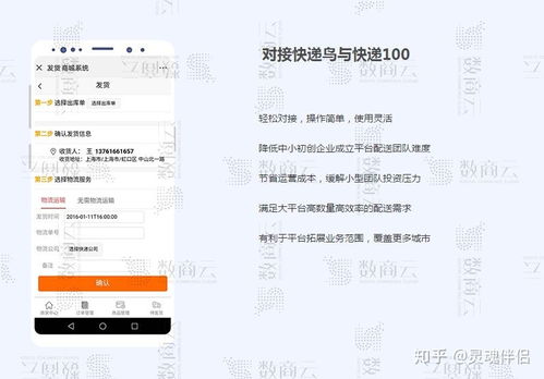 b2b2c多用戶商城系統,功能 渠道 架構 商業模式整合方案