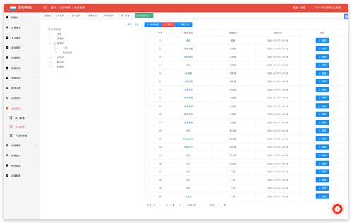 無貨源模式b2b2c新概念電子商城網站開發