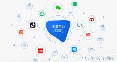 開源b2b商城營銷系統常見功能有哪些