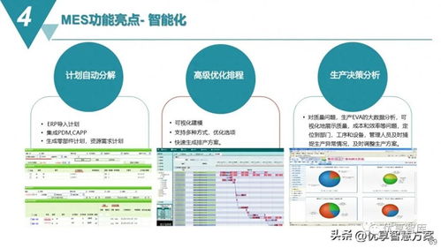 智能制造mes生產制造執行系統解決方案 ppt