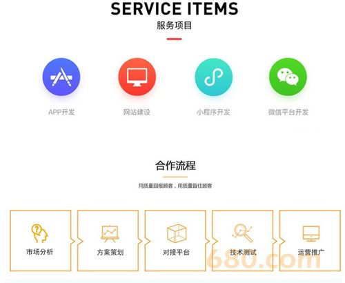 鄭州生鮮商城系統(tǒng)設(shè)計(jì) 生鮮商城網(wǎng)頁(yè)設(shè)計(jì) 生鮮商城系統(tǒng)開(kāi)發(fā) app上架加q878005982 時(shí)間財(cái)富網(wǎng)