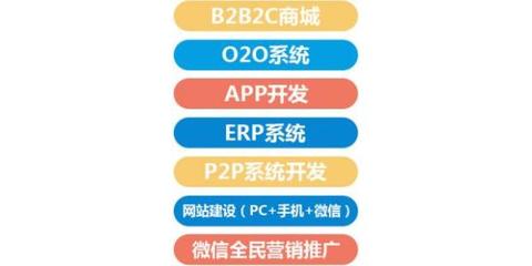 2018杭州數字幣場外交易所平臺開發