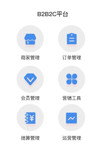 成都多用戶商城開發 b2b2c多商戶系統