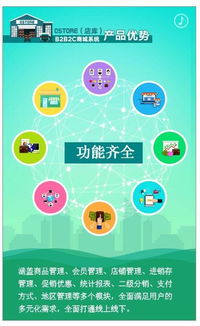 b2b2c商城qstore 店庫 助力企業電商全面升級轉型