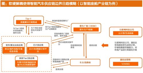 新能源車除了電池,還是什么值得關(guān)注的