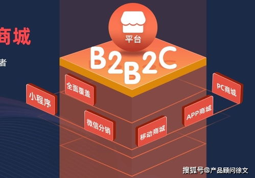 多商戶商城系統解決方案