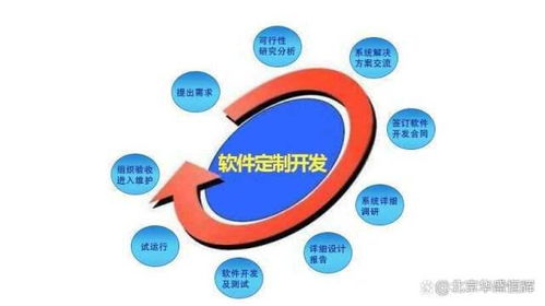 智慧工廠如何設(shè)計,智能化工廠管理系統(tǒng)軟件整體解決方案
