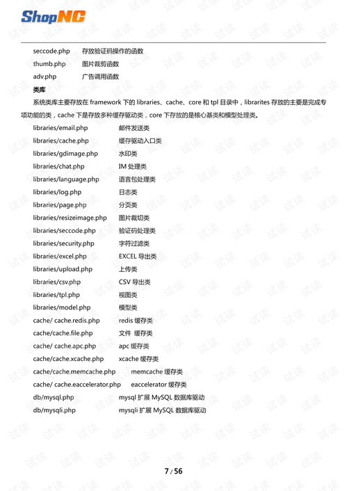 shopnc b2b2c 商城開發手冊