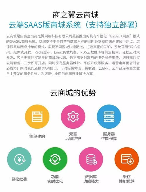 商之翼 云商城 云端saas版商城系統 支持獨立部署