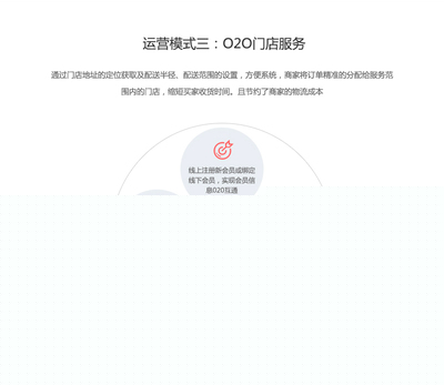 電商系統定制開發-B2B2C多商戶商城系統、購物網站建設