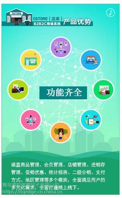 Qstore(店庫):多用戶B2B2C商城系統(tǒng)定制開發(fā)
