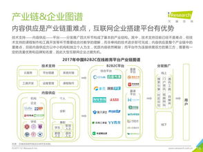 2017年中國b2b2c在線教育平臺行業研究報告