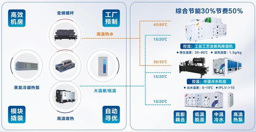 申菱環境亮相2024綠色工廠廠務大會